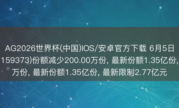 AG2026世界杯(中国)IOS/安卓官方下载 6月5日创业板50ETF嘉实(159373)份额减少200.00万份, 最新份额1.35亿份, 最新限制2.77亿元